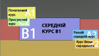 Средний курс В1 фото